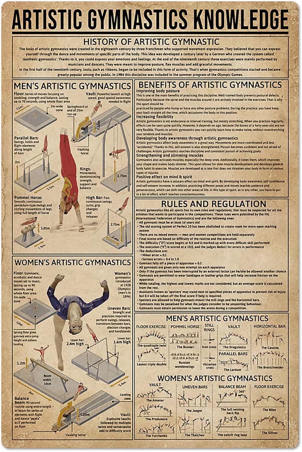 Vintage Collectible Tins - Artistic Gymnastics Knowledge Metal Sign Vintage