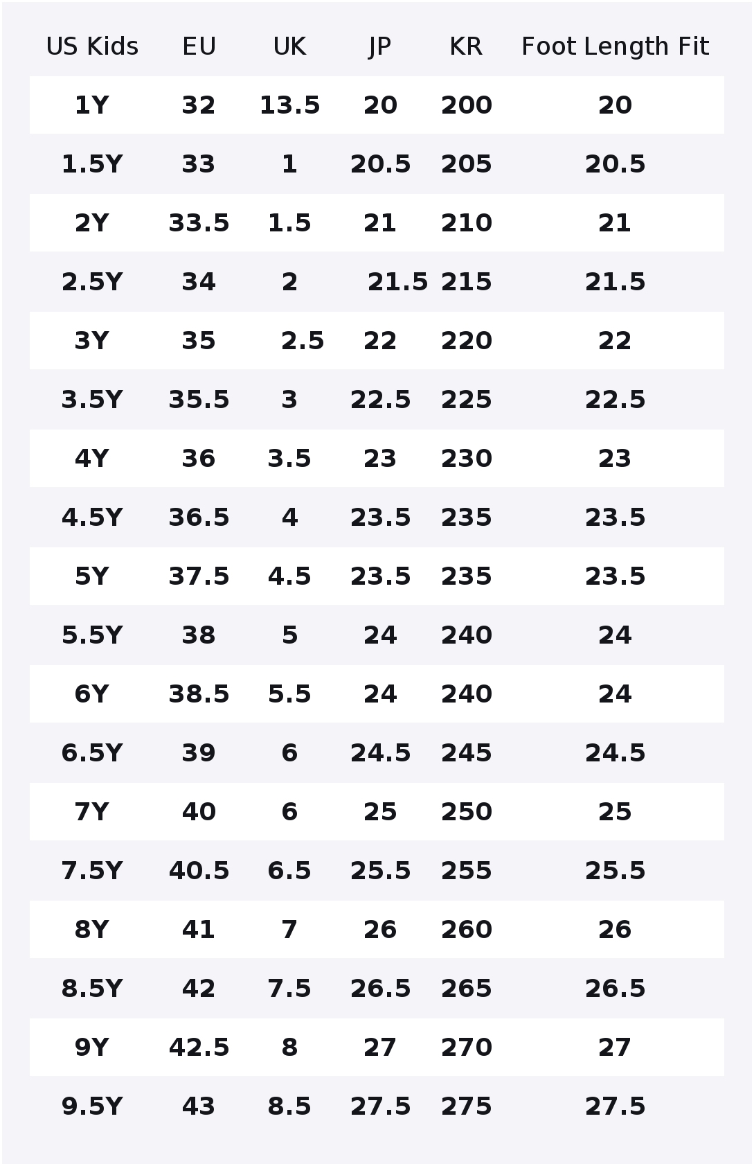 Nike Air Max 90 Running Shoes  - Nike Shoes Air Max 90 recension och pris